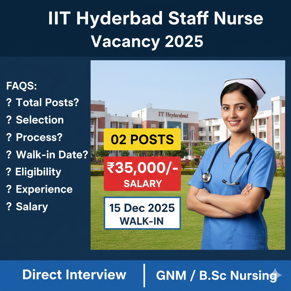 IIT Hyderabad Staff Nurse Vacancy 2025