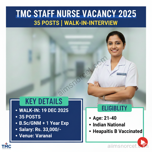 TMC Staff Nurse Vacancy 2025