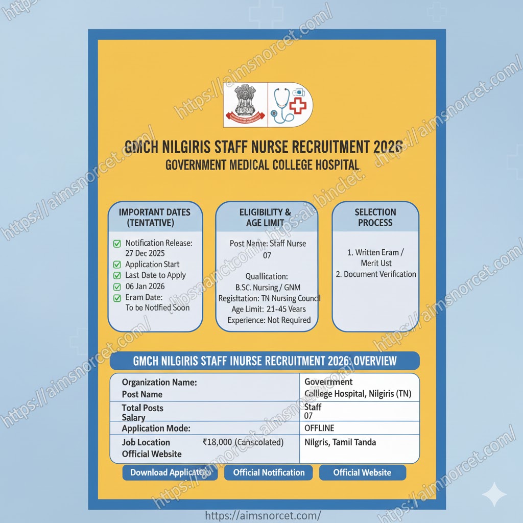 GMCH Nilgiris Staff Nurse Recruitment